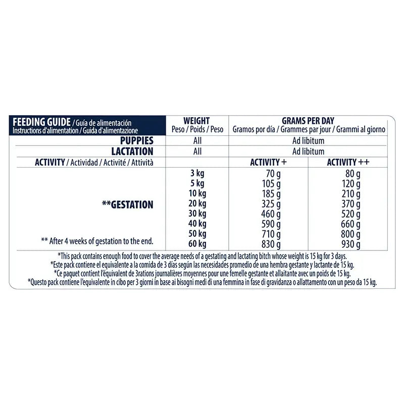 Advance Canine Puppy Protect Initial, 800 g, koiranruoka