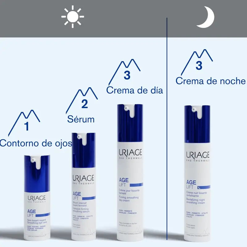 Uriage Age Lift elvyttävä ryppyjä ehkäisevä yövoide 40 ml