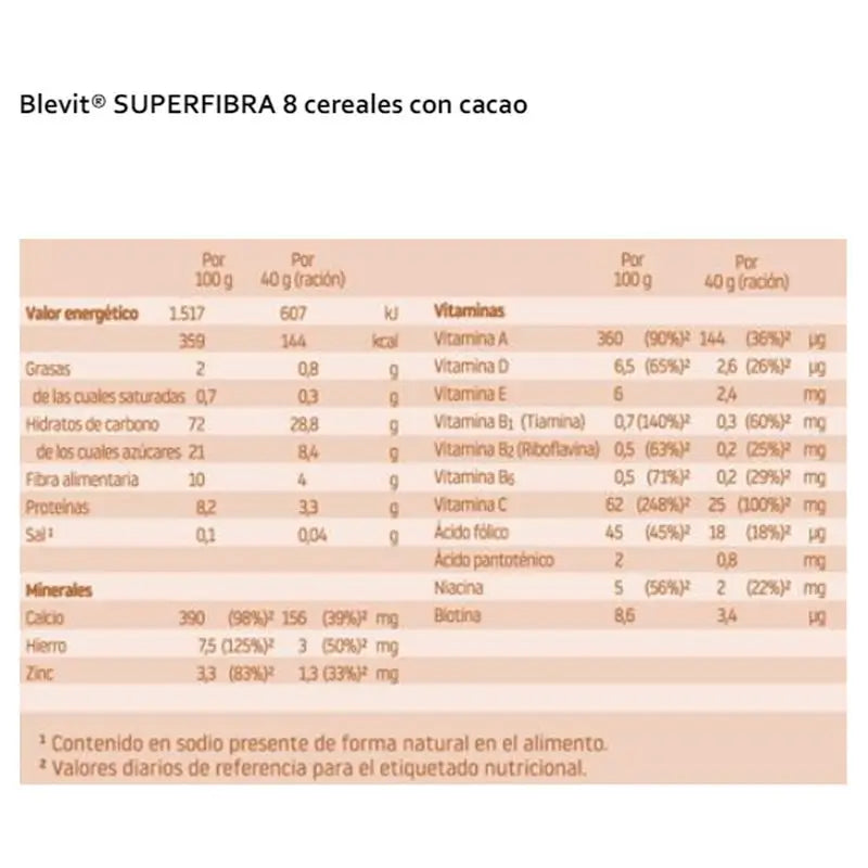 Blevit Vauvanruoka Superfibra 8 viljaa ja kaakaota, 500 g