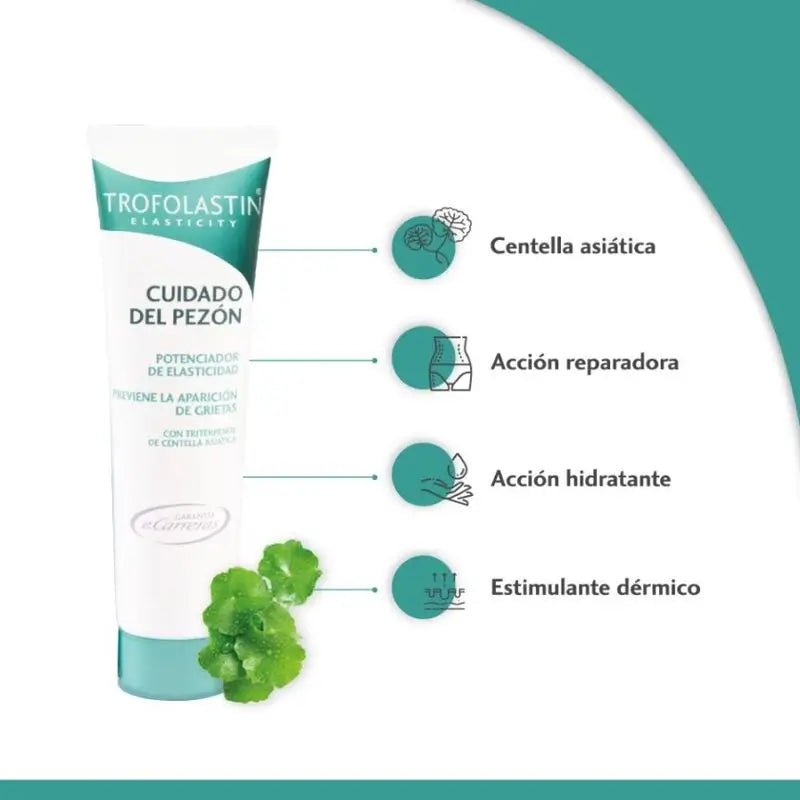 Trofolastin Nänninhoitovoide 50 ml