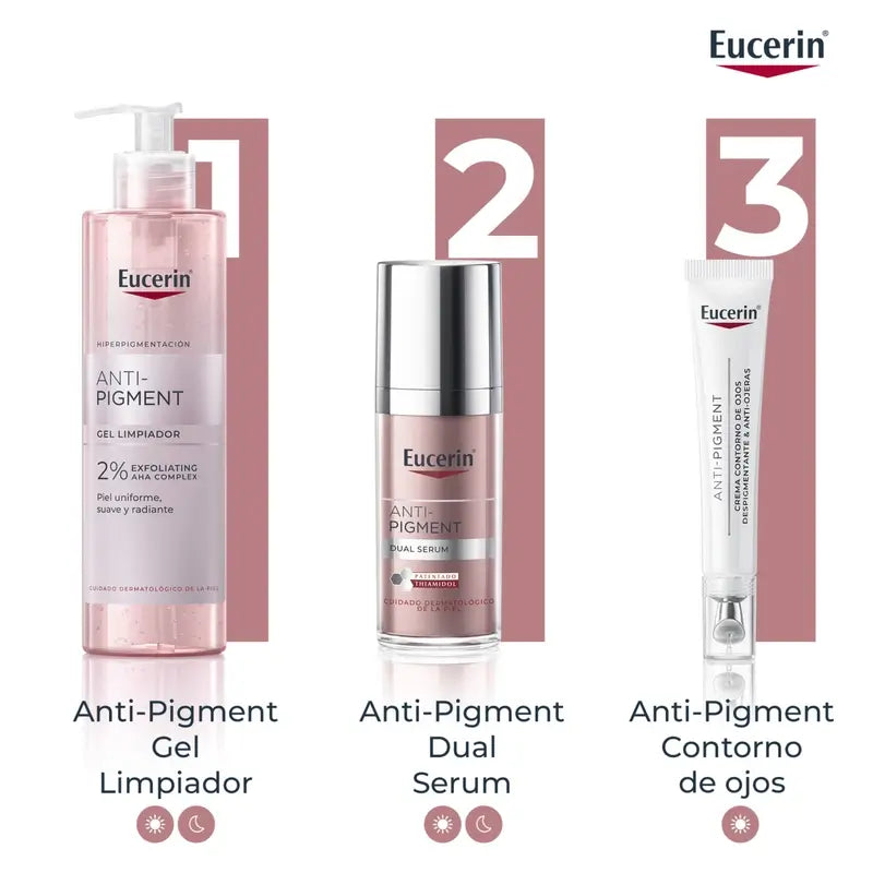 Eucerin Anti-Pigment -silmänympärysvoide pigmenttimuutosten ja tummien silmänalusten hoitoon, 15 ml