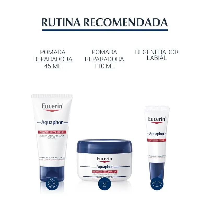 Eucerin Aquaphor -suihke, 250 ml