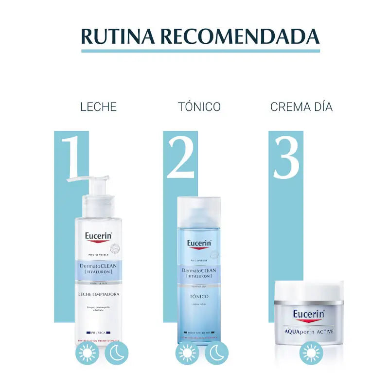 Eucerin Aquaporin Active kuivalle iholle, 50 ml