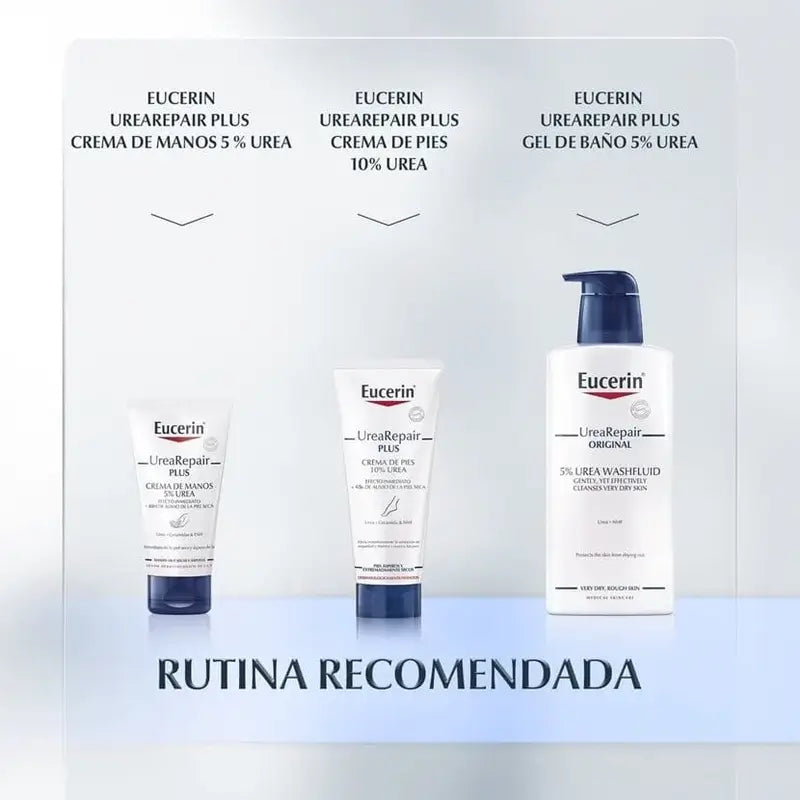 Eucerin Urea-shampoo, 250 ml