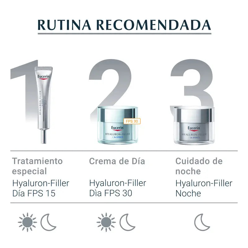Eucerin Hyaluron Filler Päivävoide SPF 30, 50 ml