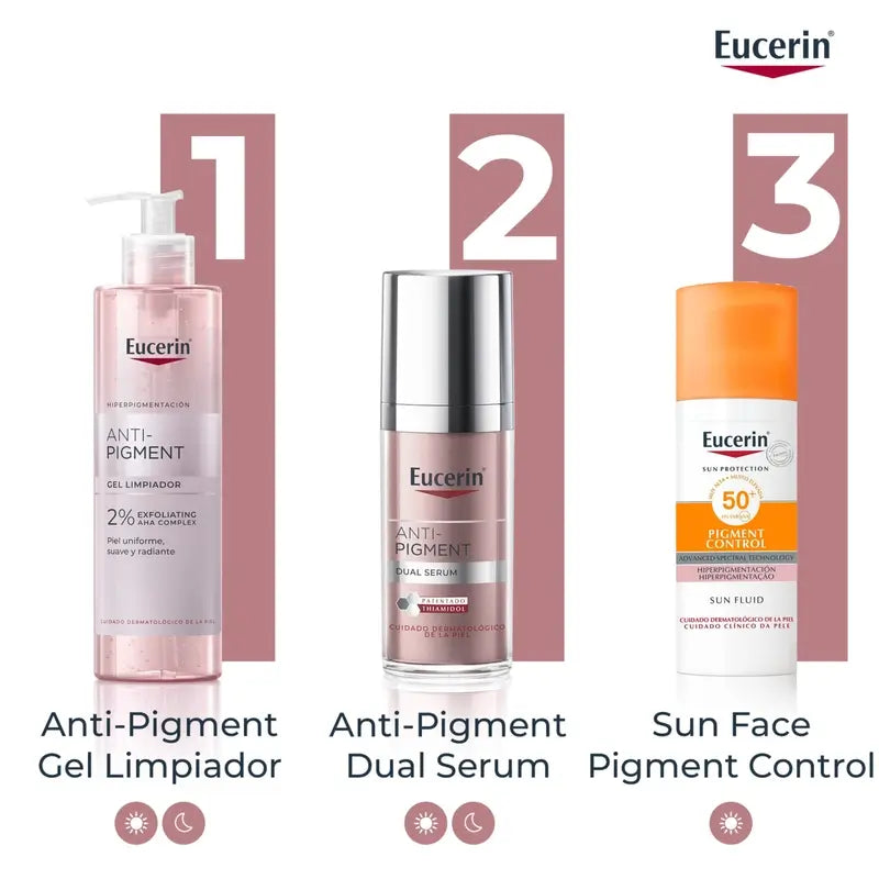 Eucerin Pack Antimanchas -yövoide