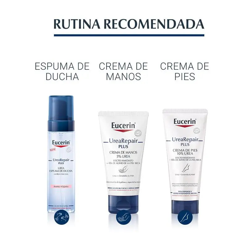 Eucerin Urea Repair 5 % tuoksuva vartalovoide 400 ml