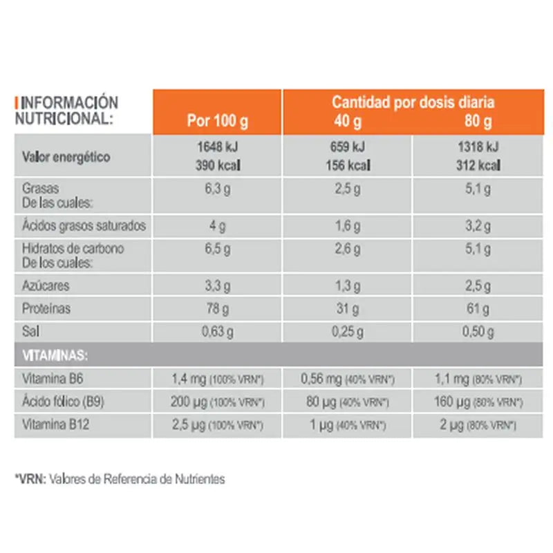 INFISPORT Protein Sequential, mansikkamakuinen jauhe, 1 kg