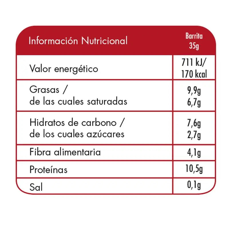 Keto Protein -proteiinipatukka, suklaa-kookosmakuinen, 1 kpl.