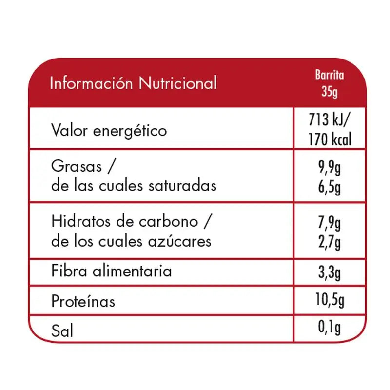 Keto Protein -proteiinipatukka, Choco Snack Cookies-Cream, 1 kpl.