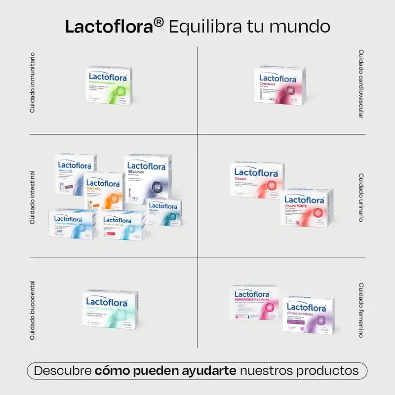 Lactoflora Restore 20 kapselia