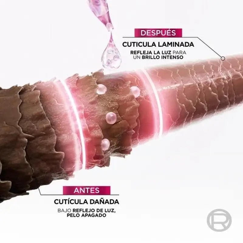 L'Oréal Paris Elvive Glycolic Gloss -seerumi, jossa on glykolihappoa – pehmeät ja kiiltävät hiukset