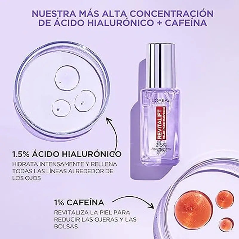 L'Oréal Paris Revitalift Filler -silmäseerumi: 2,5 % hyaluronihappoa ja kofeiinia, kolminkertainen roll-on-sovitin