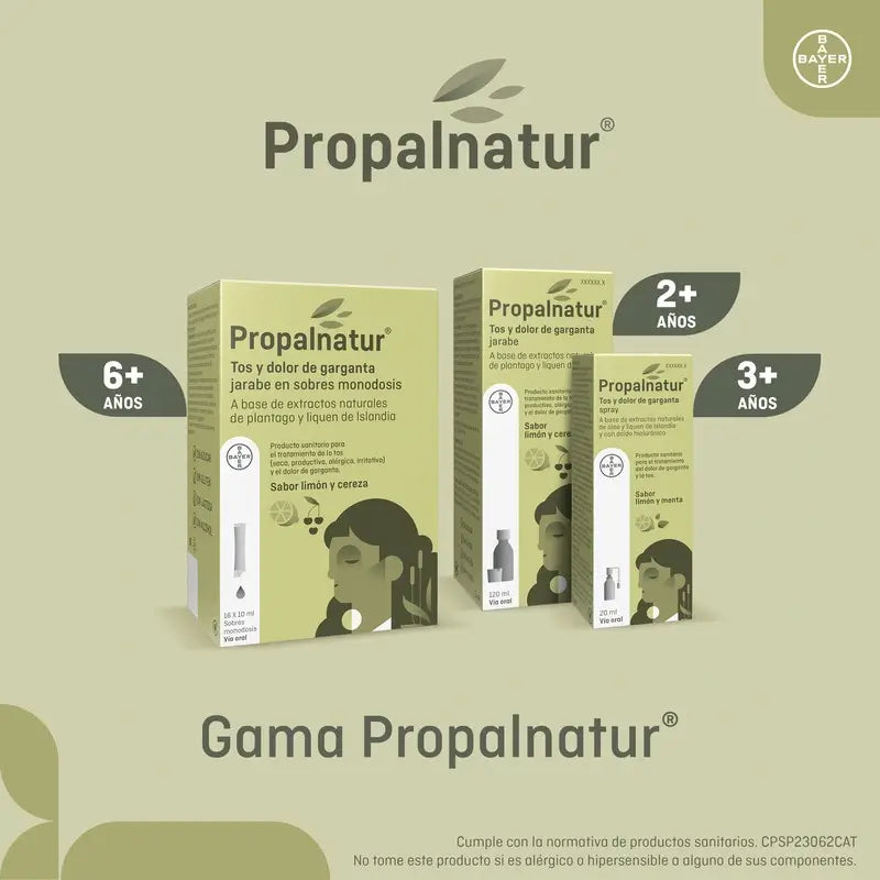 Propalnatur-suihke, 1 kpl