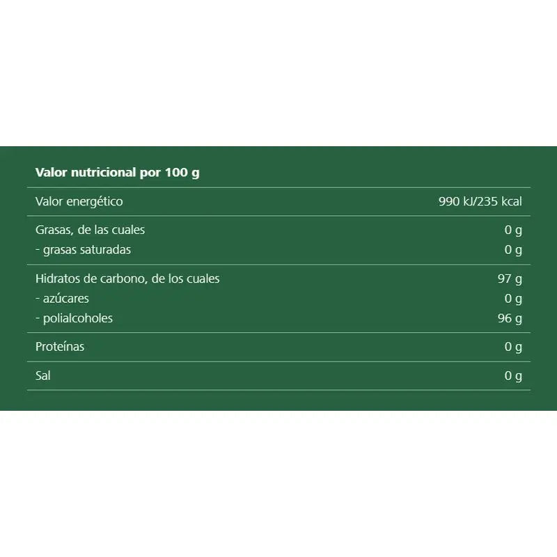 Ricola pussi ilman aromiaineita 70 g, seljanmarja