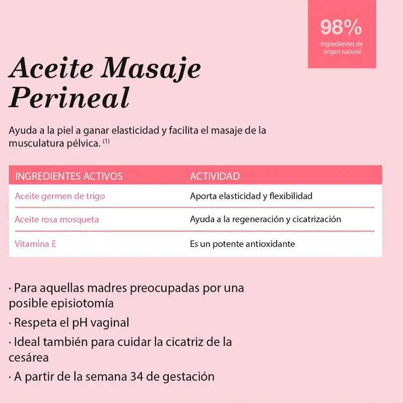 Suavinex perineaalivoide, 30 ml