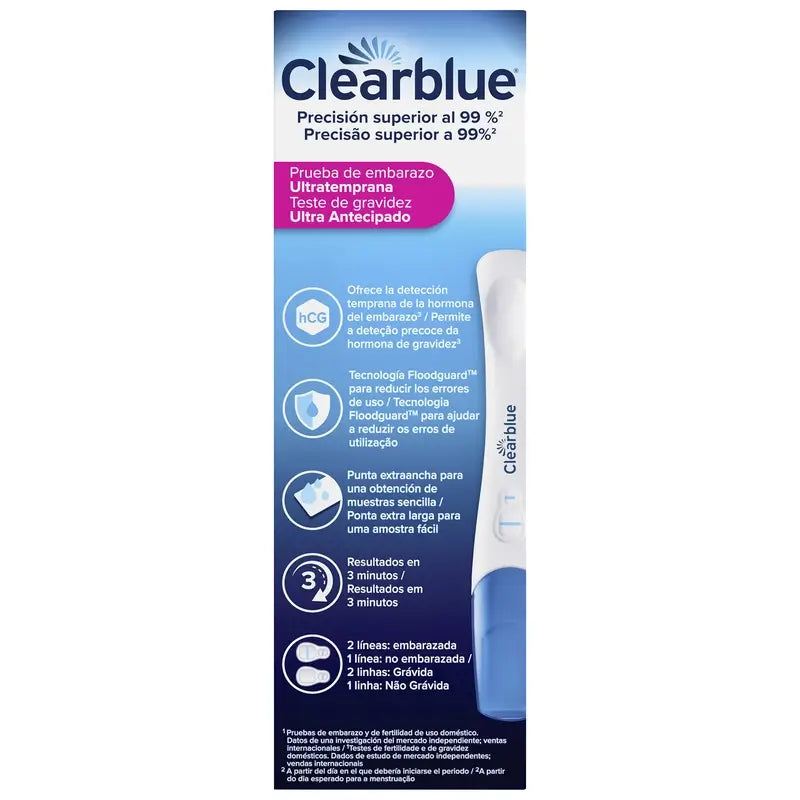 Clearblue Pack Early - analoginen raskaustesti, 3 testiä