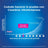 Clearblue Pack Early - analoginen raskaustesti, 3 testiä