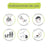 A-Derma Dermalibour+ Cica -voide 100 ml