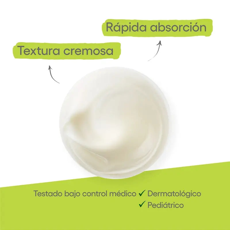 A-Derma Exomega Control pehmentävä voide, 400 ml