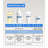 Acm Laboratoires Sensitelial.Ad Intensiivinen hoitoaine 200 ml 