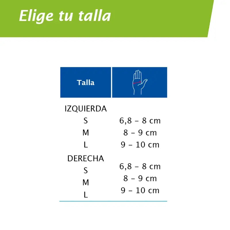Actimove Rhizo Forte Oikea käsi
