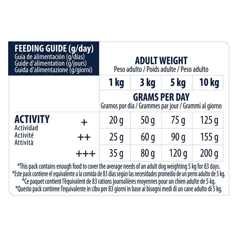 Advance Canine Adul Mini Sensitive Salmon 7,5 kg, koiranruoka