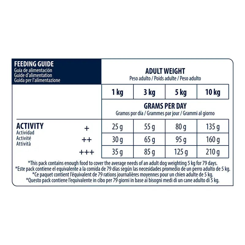 Advance Canine Adult Mini Kana ja riisi, 800 g, koiranruoka
