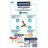 Advance Canine Puppy Protect Initial 3 kg, koiranruoka