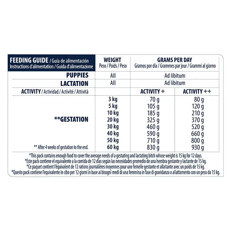 Advance Canine Puppy Protect Initial 3 kg, koiranruoka