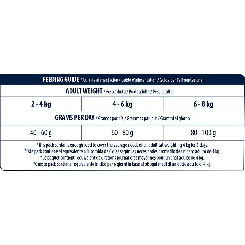 Advance Feline Adult Kana ja riisi 400 g, kissanruoka