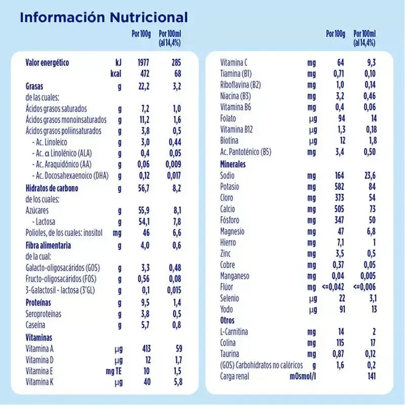 Almirón Advance 2, 2 x 800 g