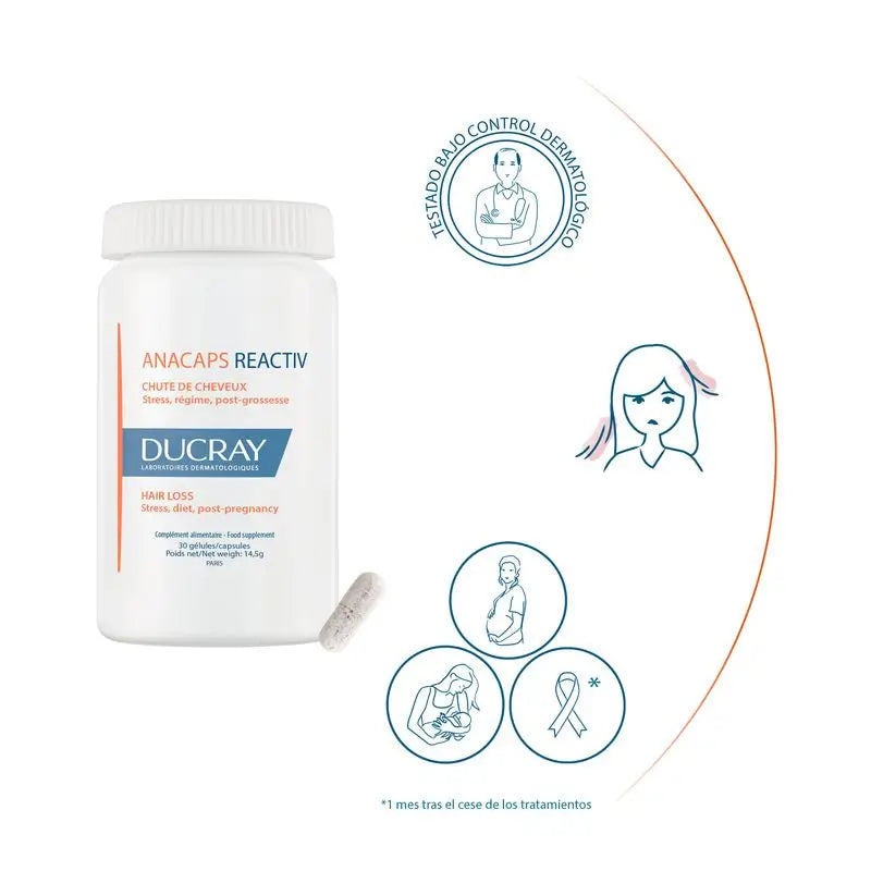 Ducray Anacaps Reactiv 30 kapselia