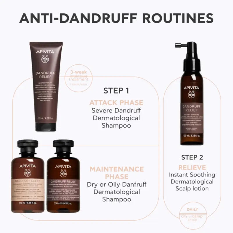 Apivita välittömästi rauhoittava dermatologinen päänahkavoide, 100 ml