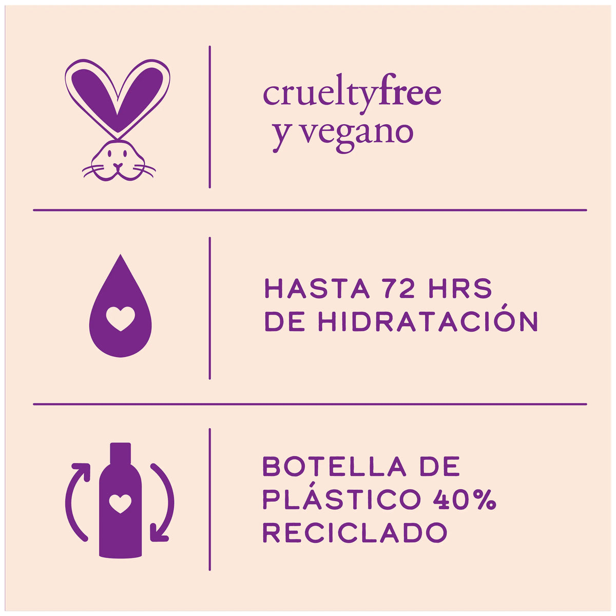 Aussie 3 Minutes Miracle Repair SOS -kasvonaamio, 225 ml