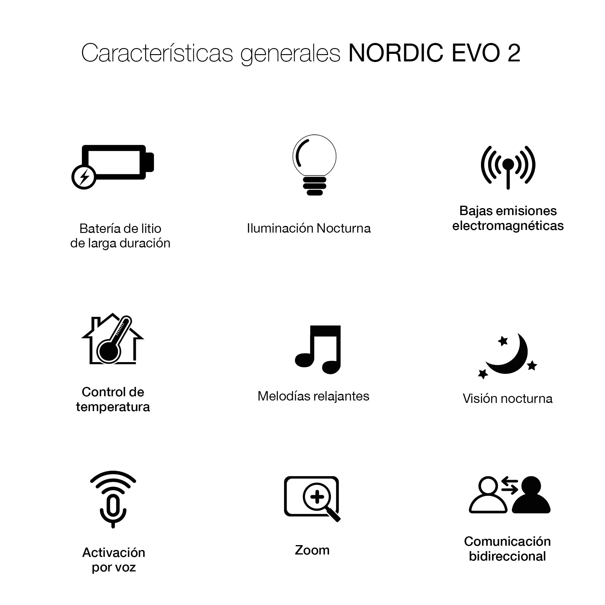Availandin Nordic Evo2 -vauvamonitori