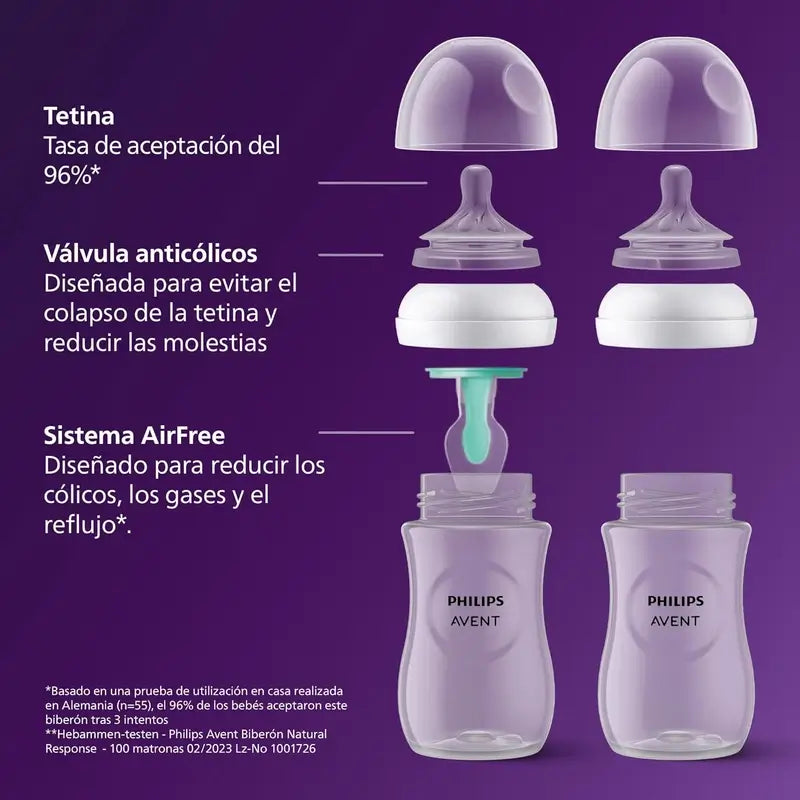 Avent Pack Natural Response Airfree 0–6 kuukautta Scd657/11