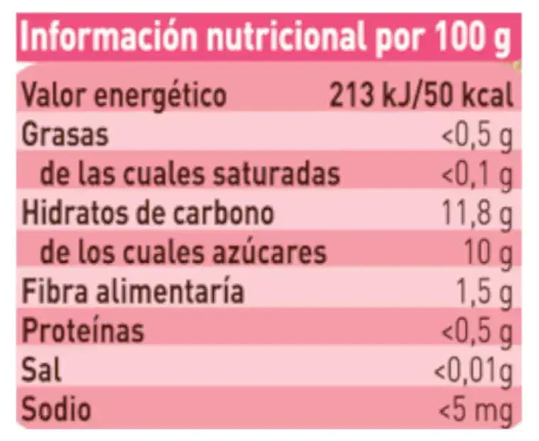 Babybio Hedelmäherkku, 130 g
