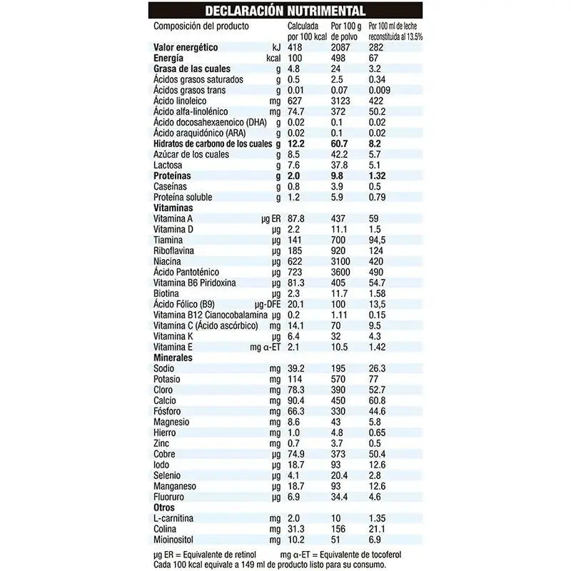 Babybio Primea 1 -lehmänmaito imeväisille 0–6 kuukautta, 800 g