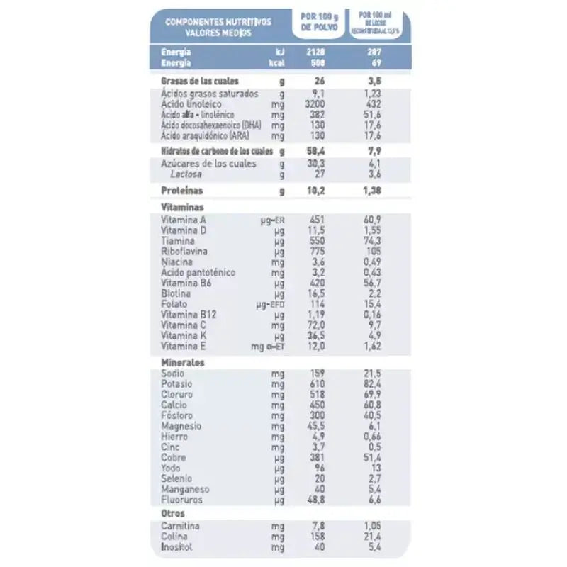 Babybio Caprea 1 Vuohenmaito 0–6 kuukautta, 12 x 800 g:n pakkaus