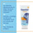 Bepanthol Tattoo aurinkovoide SPF50, 50 ml