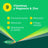 Berocca Performance, 30 tablettia