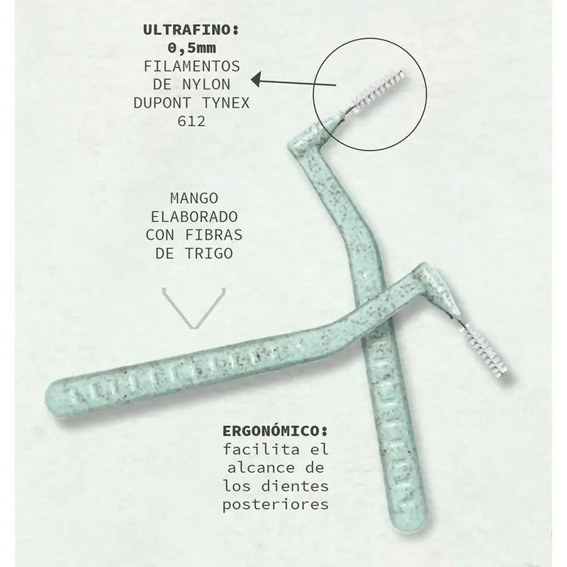 Beter Dental Care  5 kpl:n pakkaus hammasvälien puhdistusharjoja, 0,5 mm