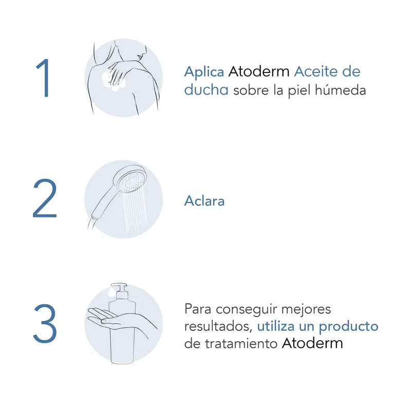 BIODERMA Atoderm suihkuöljy 1 litra