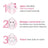 BIODERMA  Sensibio vaahtogeeli, 500 ml