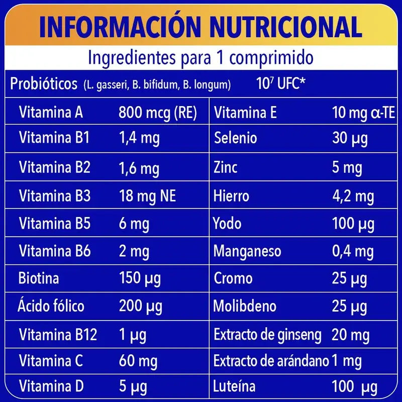 Bion3 Energy 50+ -monivitamiinivalmiste, 90 tablettia