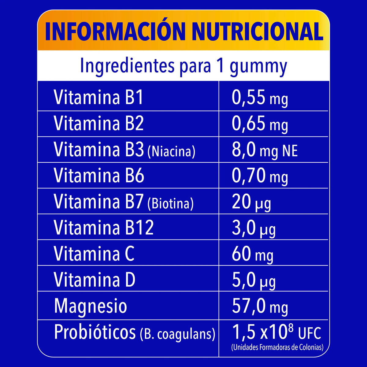 Bion3 Gummies Energy, vitamiinit ja probiootit, B12-vitamiini, C- ja D-vitamiinit sekä magnesium