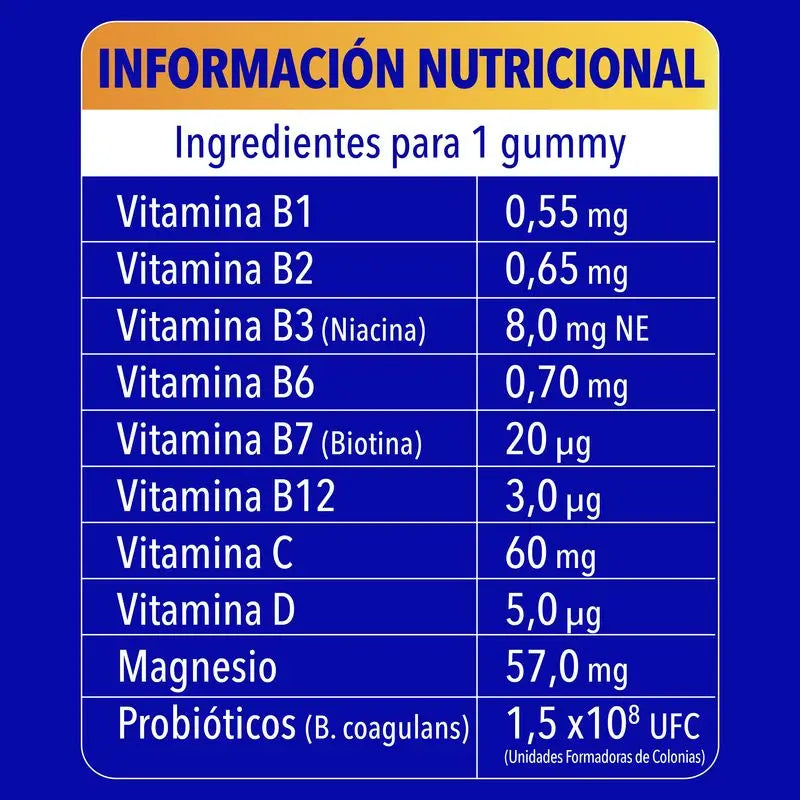 Bion3  Pack Energy -monivitamiinit, 2 x 60 purukumia
