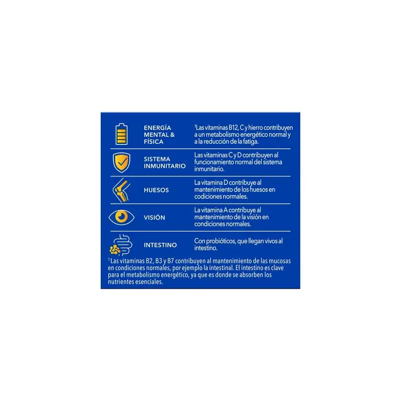 Bion3 Energy 50+ -monivitamiinit, 30 tablettia