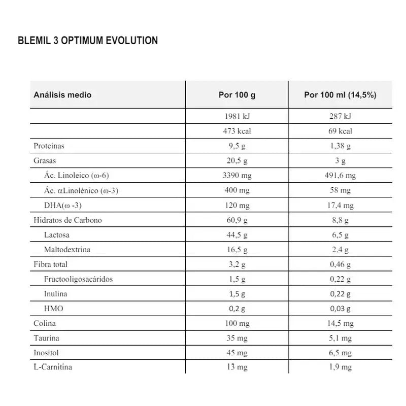Blemil Optimum Evolution 3 -kasvumaito, 2 x 1200 g